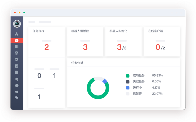RPA工具对比
